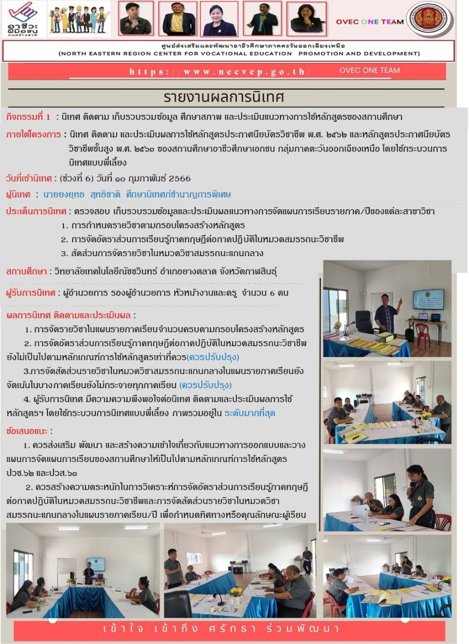 10 กุมภาพันธ์ 2566