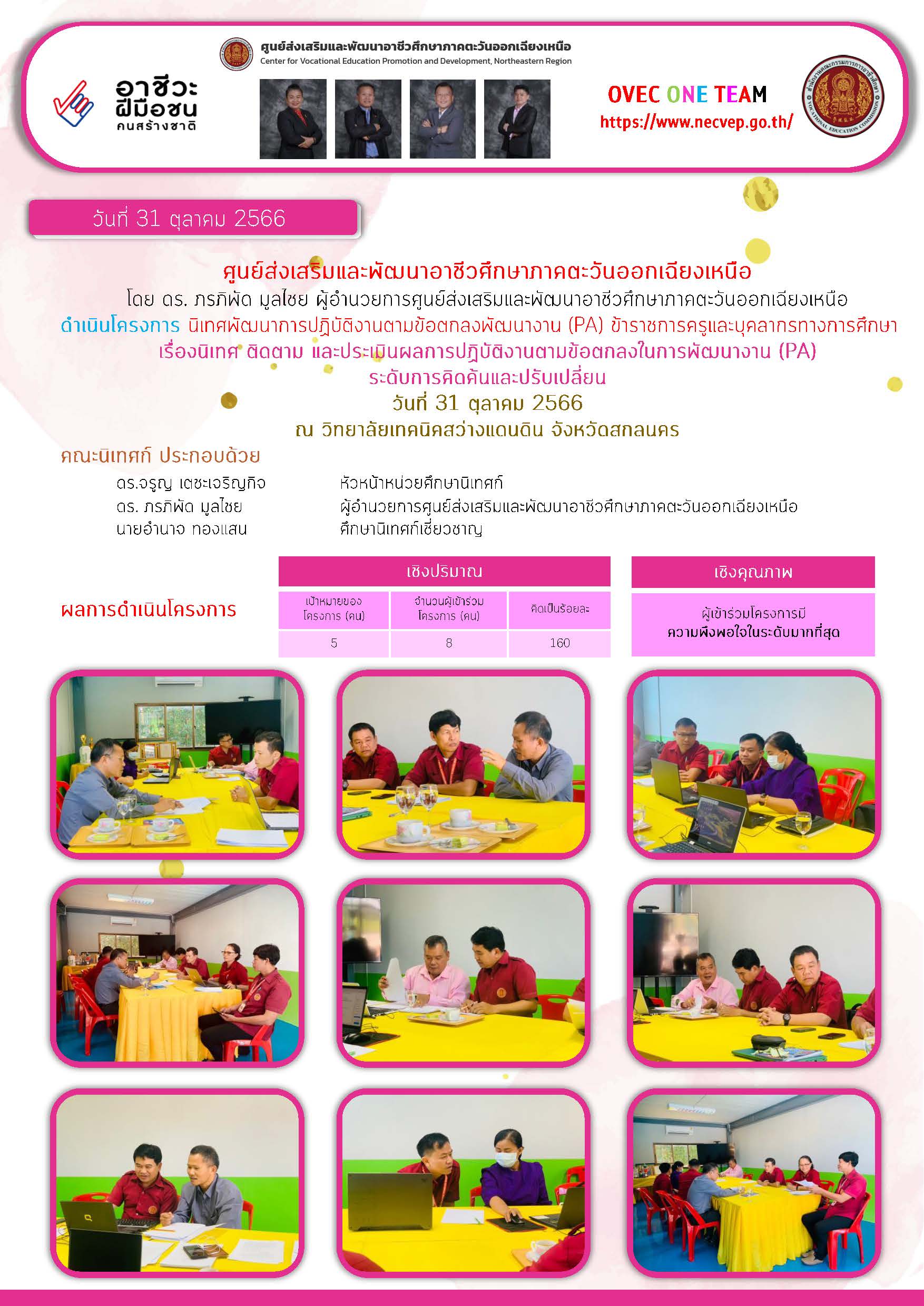 31 ตุลาคม 2566