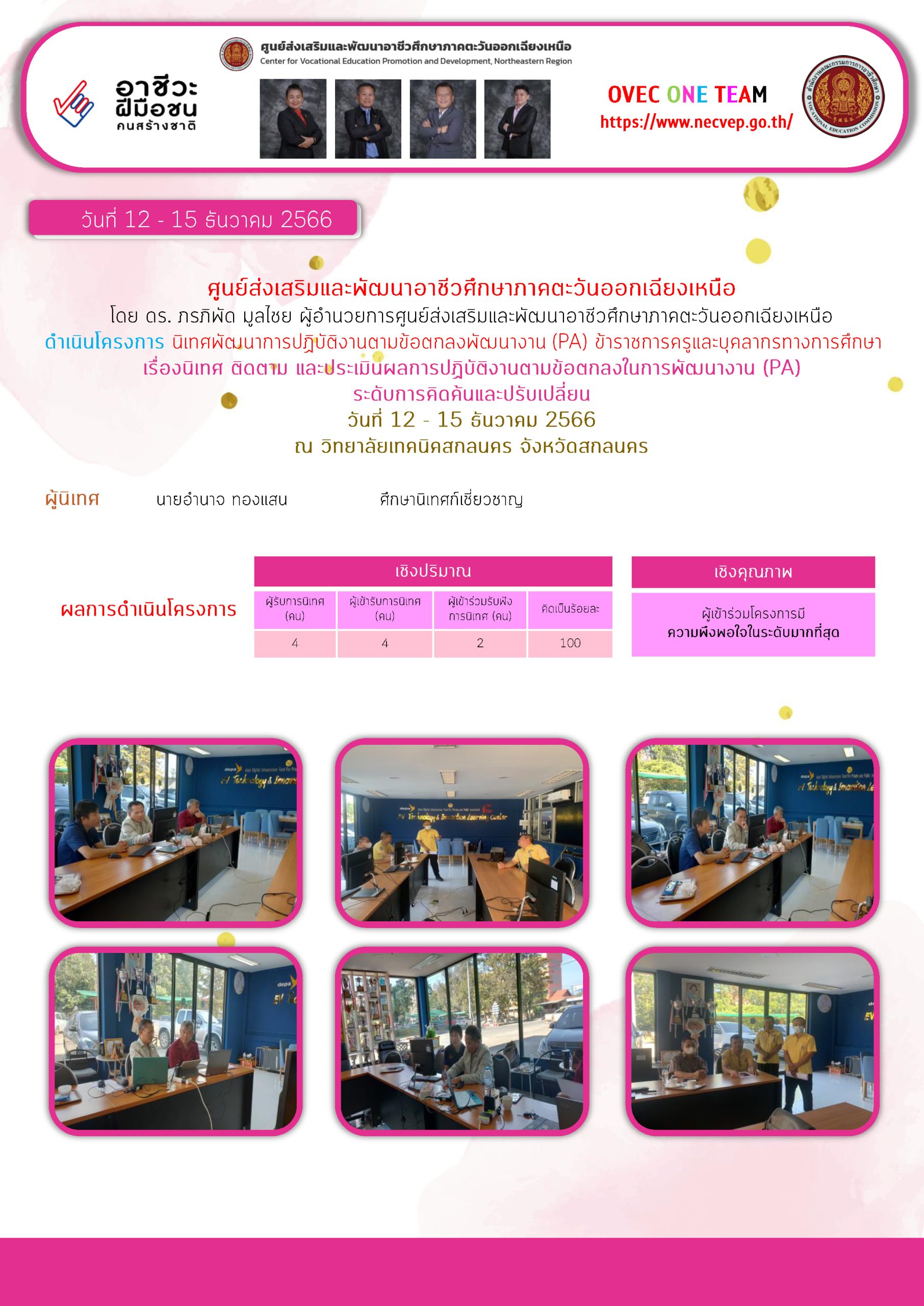 12-15 ธันวาคม 2566