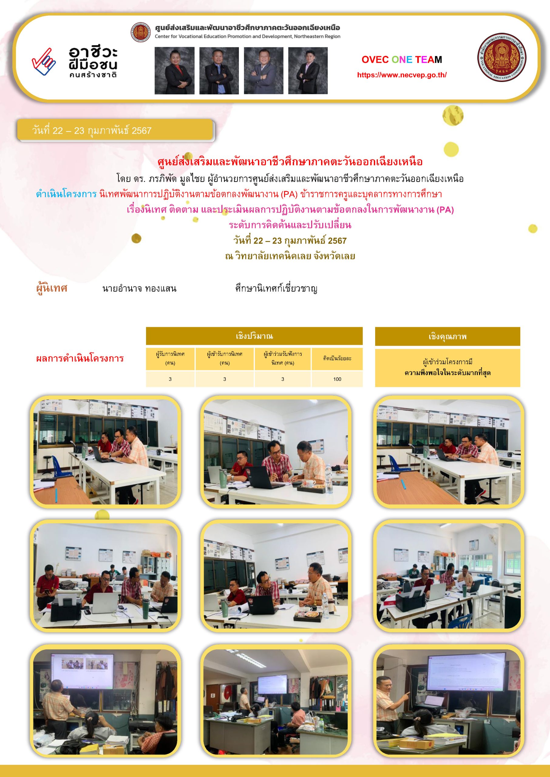 22-23 กุมภาพันธ์ 2567