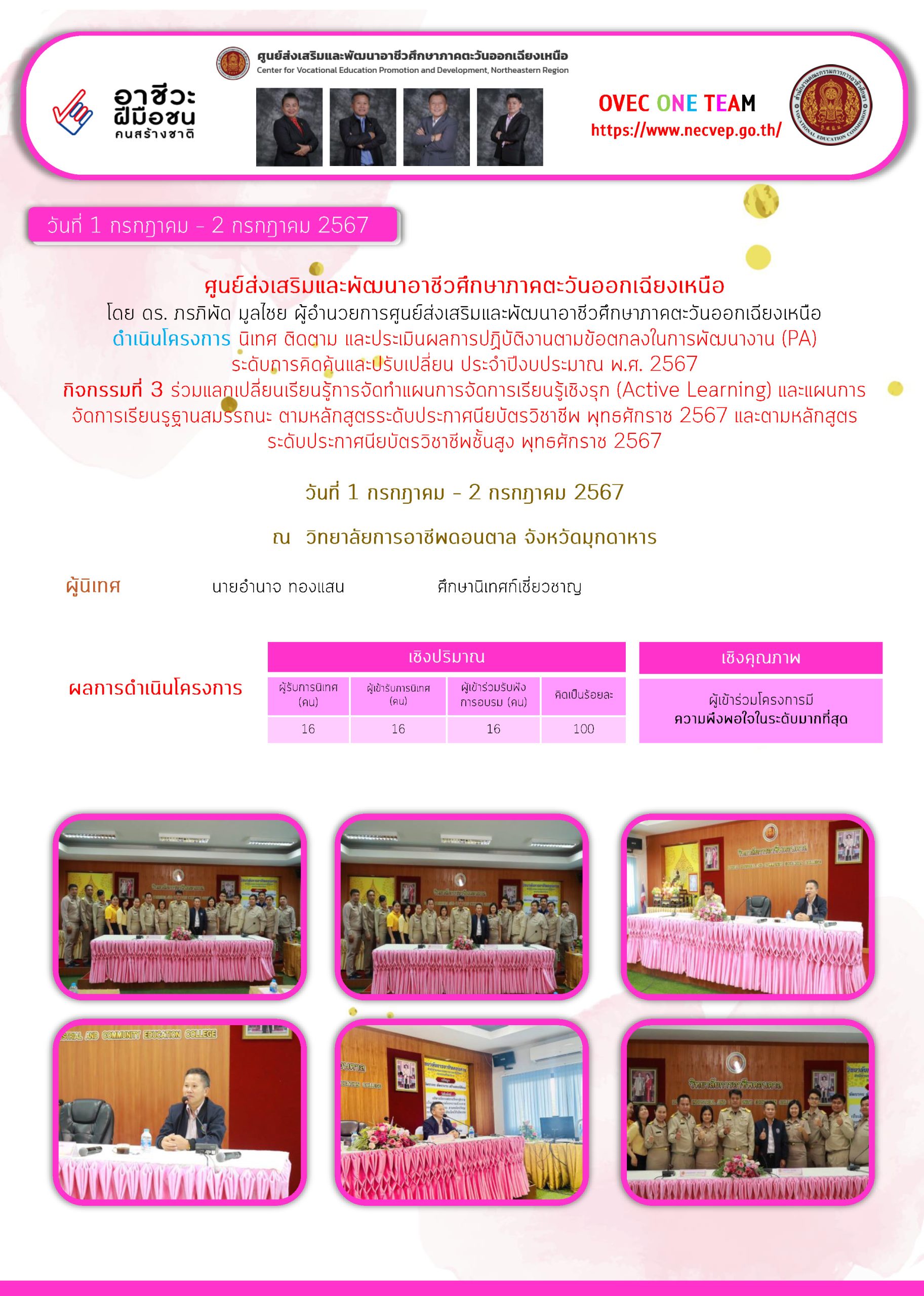 1-2 กรกฎาคม 2567